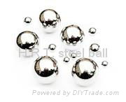 SUS420C/420 stainless steel balls