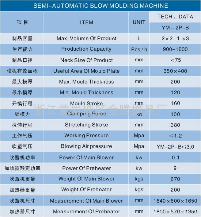  YM--2P--B      blow moulding machine 2