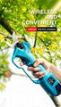 Tree branches powered pruning shears