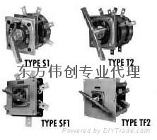  ELECTROSWITCH編碼器 3