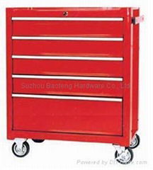 Steel Tool Cabinet