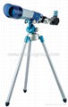 Astronomical Telescope, Monocular, Binoculars