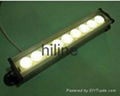 Led high power floodlight 1