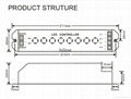 LED RGB controller 3