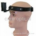 headband prismatic loupes 4.0x  