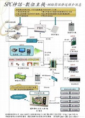 啟飛科技有限公司