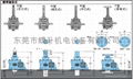 升降器NOSEN螺杆升降机 5