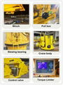 Hydraulic Telescopic Mobile Crane Load Chart