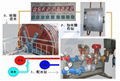 电脑控制制革自动供水设备 3