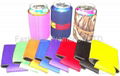 Neoprene can cooler 5