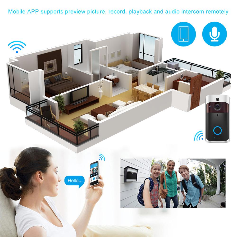 720P Home Wireless Network Doorbell Camera 4