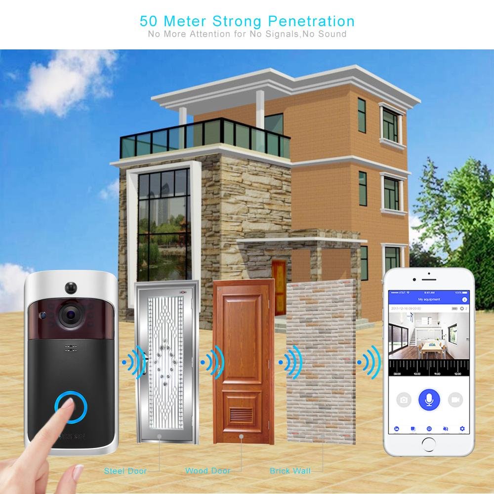720P Home Wireless Network Doorbell Camera 3