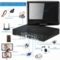 HD 720P video record and playback Surveillance Kit 3