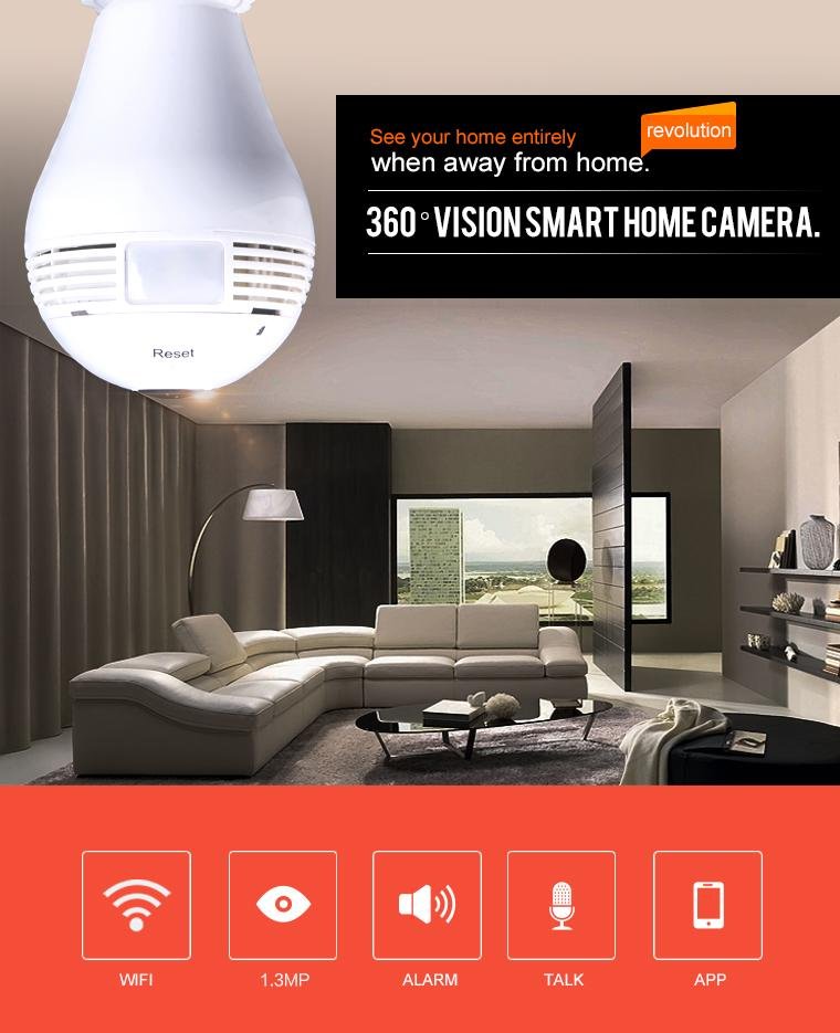  1.3Megapixel WIFI 360° vision smart home camera