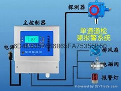 丙烷報警器