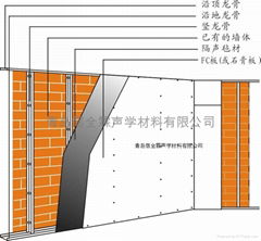 轻质隔音墙隔音材料