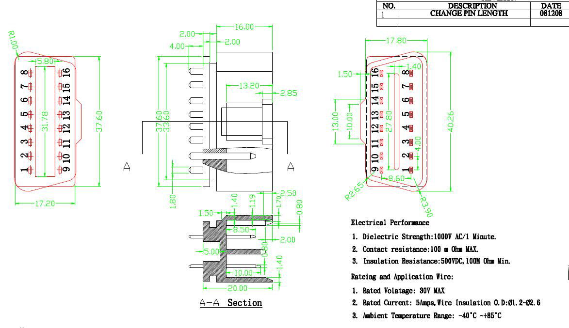 OBDii  wire harness 3