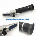 China Refractometer Manufacturer For