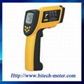 China Thermometer Manufacturer For