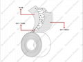 鋁箔抗紫外線防腐防水膠帶 1.0mm-1.65mm厚   2