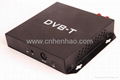ISDB-T\DVB-T\ATSC CAR DIGITAL TV BOX 