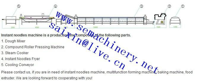 Instant noodle production line,instant noodle making machine 4