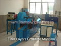 Power core filter making machine