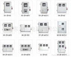 玻璃鋼電表箱