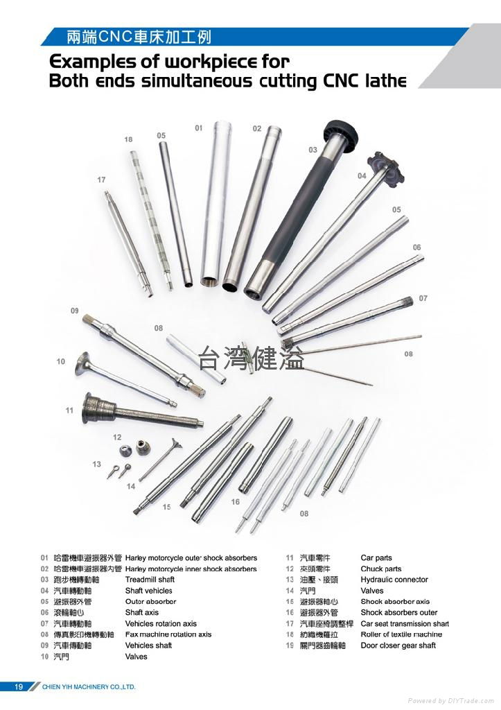 兩端同時加工數控車床排刀式 4