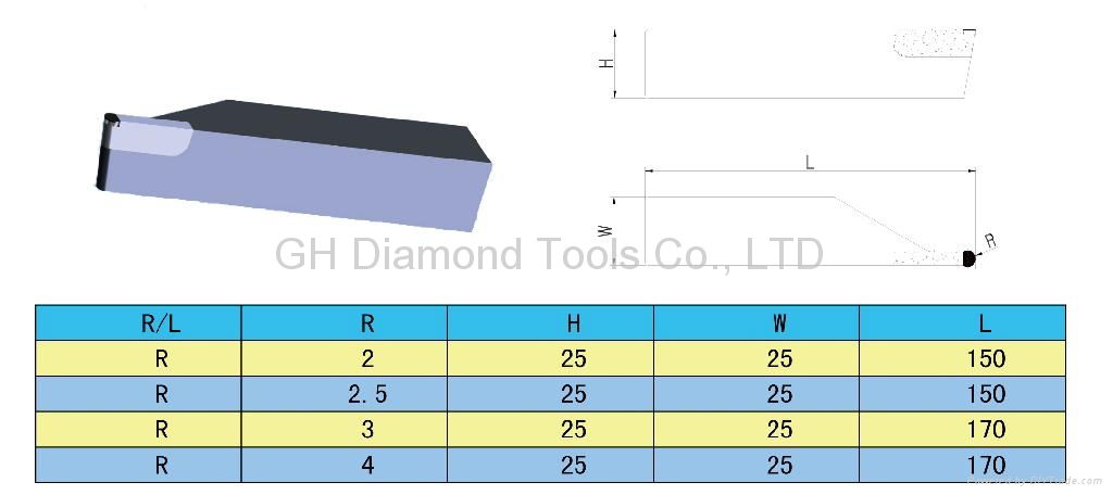 PCD Hub Cutter 3