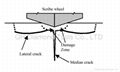 Diamond Glass Scribing Cutting Wheel And axle