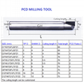 Diamond milling tools PCD End Mill for milling plastics aluminum 5