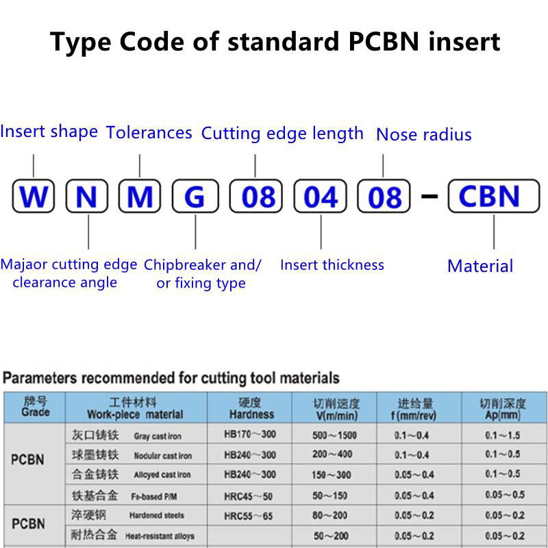 PCBN 6 tip turning inserts WNMG WNMA CBN insert for hardened steel cast iron 5