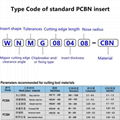 PCBN 6 tip turning inserts WNMG WNMA CBN insert for hardened steel cast iron