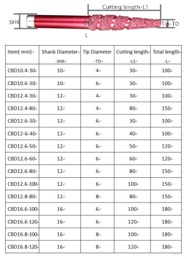 Multilayer sintered brazed diamond relief engraving tool for stone granite 4