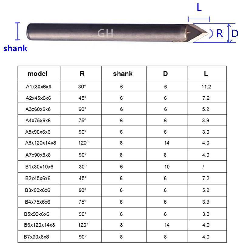 CNC Carbide carving router bits Stone engraving bit for granite marble 5