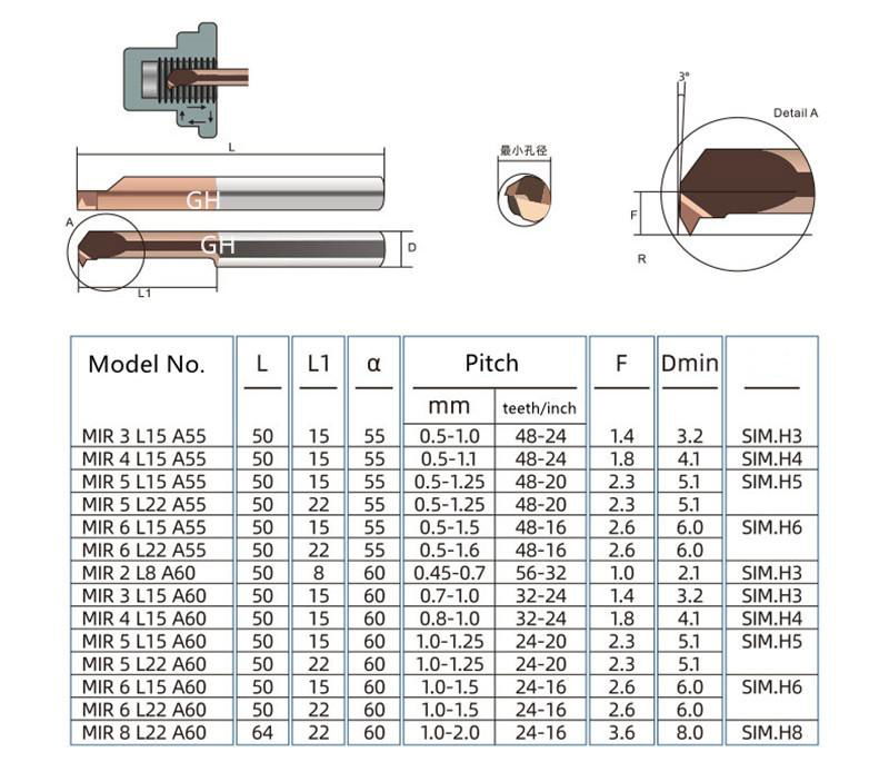 CNC micro Grooving boring bar Tungsten Carbide MIR Boring cutter for steel iron  4