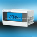 single phase panel meter multi function