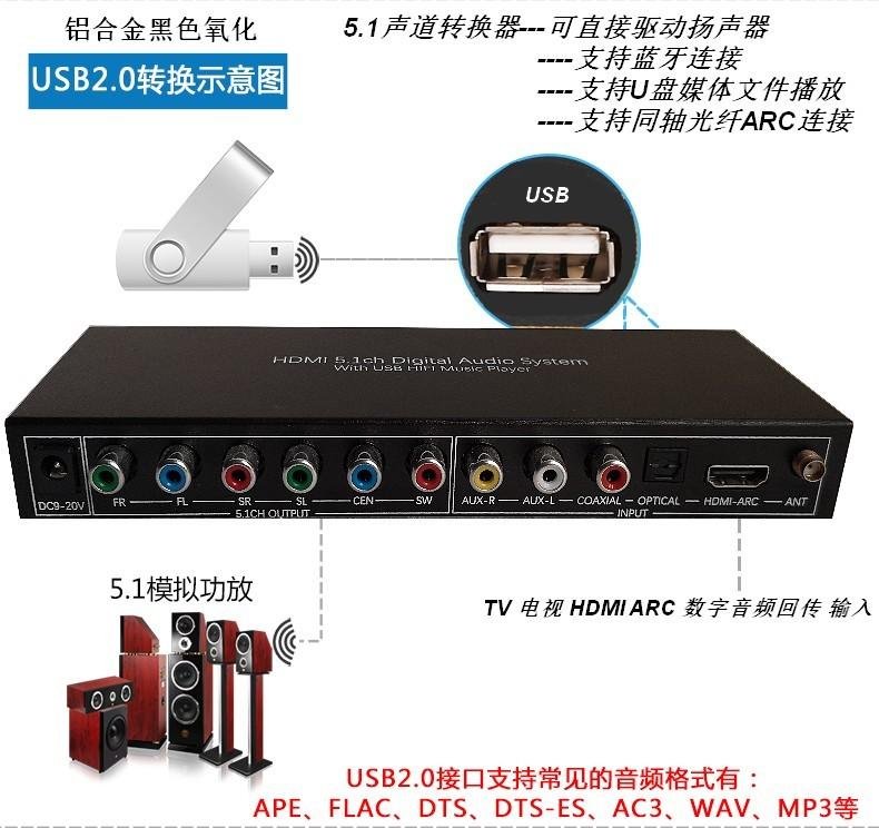 5.1audio decoder TV HDMI ARC converter Bluetooth/Coaxial Optical Audio  amplifier - MPC-5.1CH (China Manufacturer) - Audio & Sets - AV