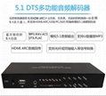 5.1audio decoder TV HDMI ARC converter Bluetooth/Coaxial Optical Audio amplifier