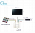 智能視頻電視串口編程播放器/視頻交互式文化牆展示播放機