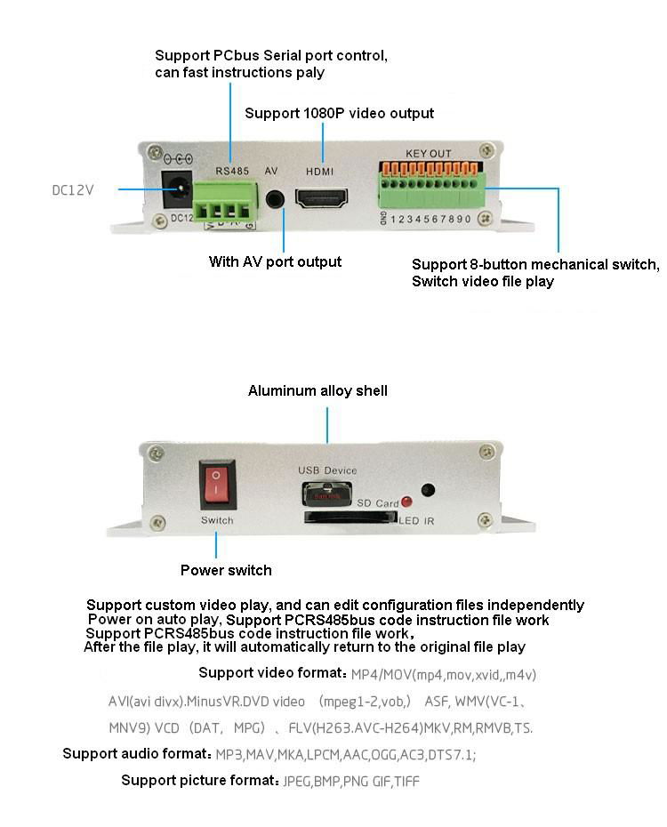 RS485 Serial port programming control media player/digital key  Select  player 3