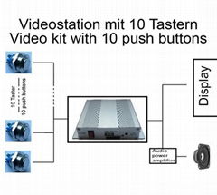 Button music selection HD digital player/serial programming command video player