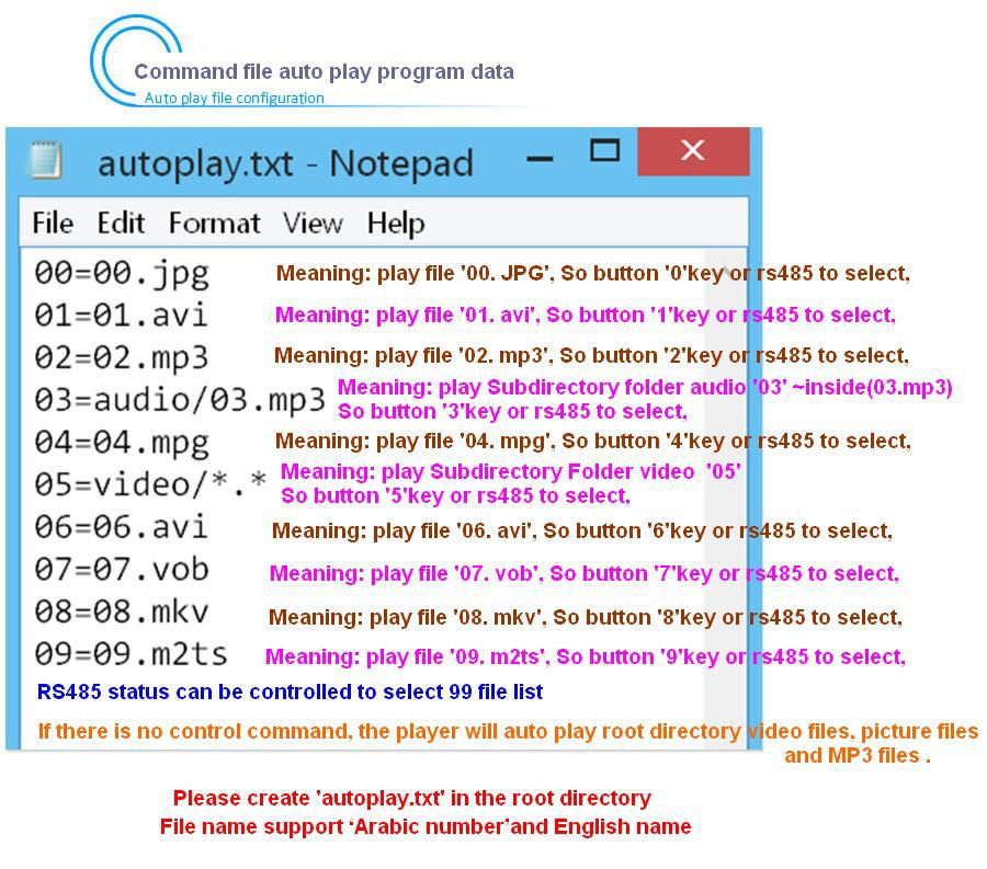 10 key music selection HD digital player/serial programming command video player 4