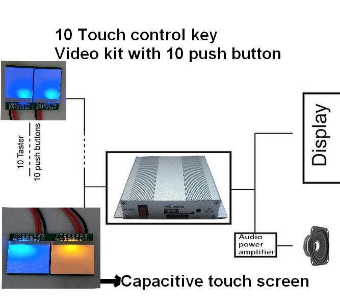 Touch key HD video serial port RS485 to control  player