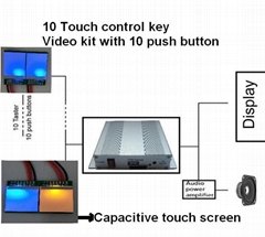 触摸按键高清视频串口RS485