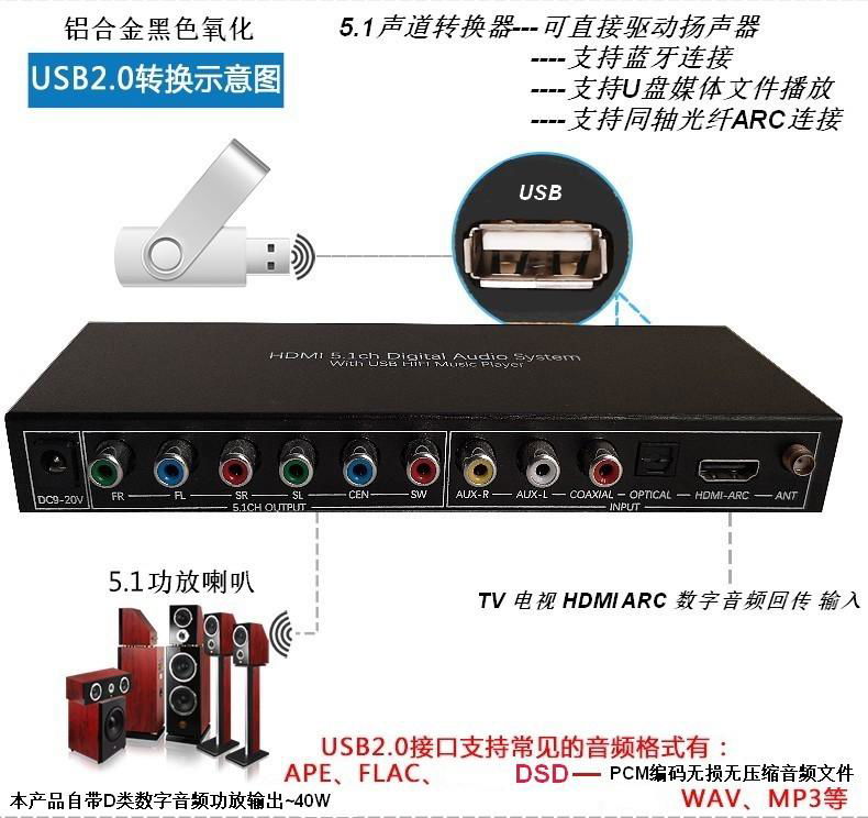 5.1 Analog decoder/TV ARC optical fiber coaxial Bluetooth to 5.1 audio output 2