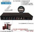 5.1 Analog decoder/TV ARC optical fiber coaxial Bluetooth to 5.1 audio output