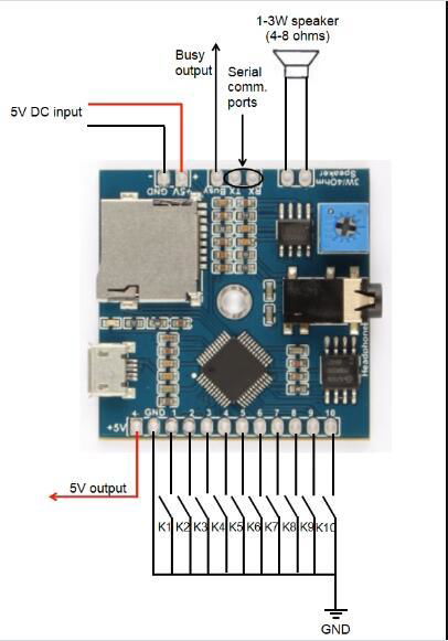 Audio MP3 button triggered control RS232 encoding media player 3