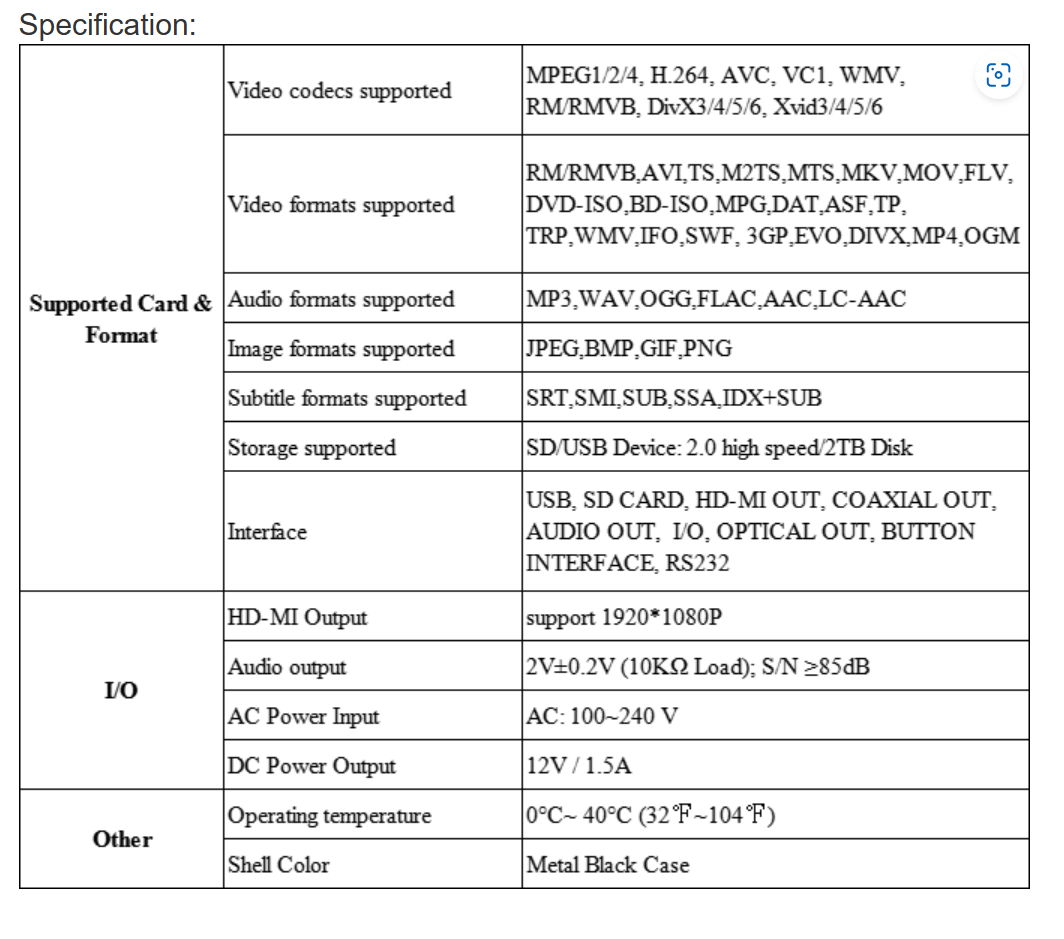 Motion Human body Sensor Player RS232 Control Full HD  Media Player Box 4